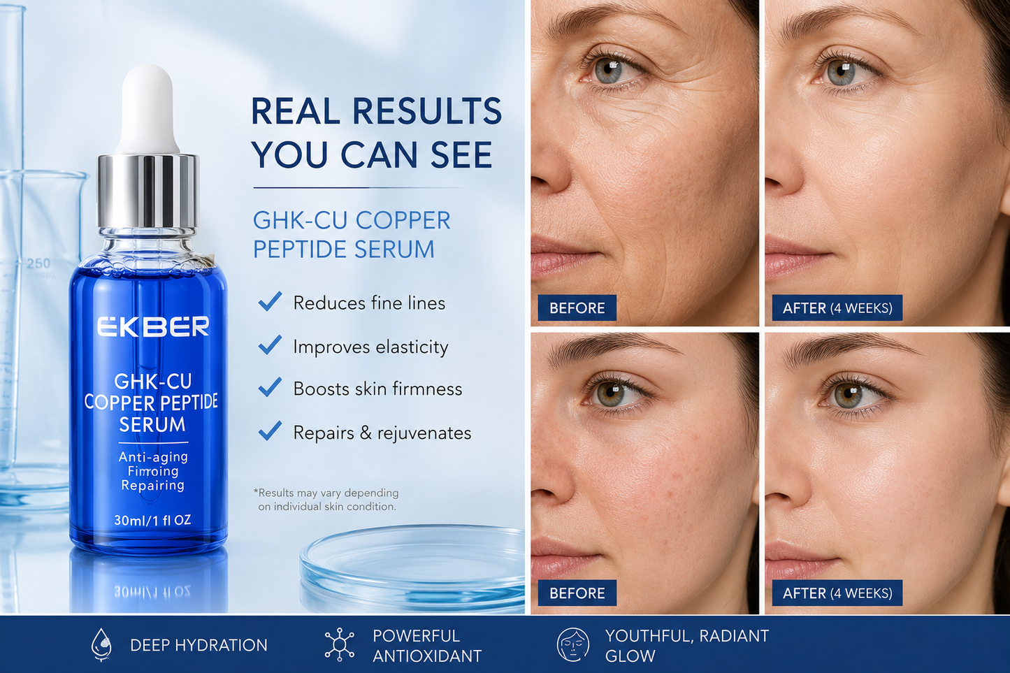 GHK- CU Copper Peptide Face Serum