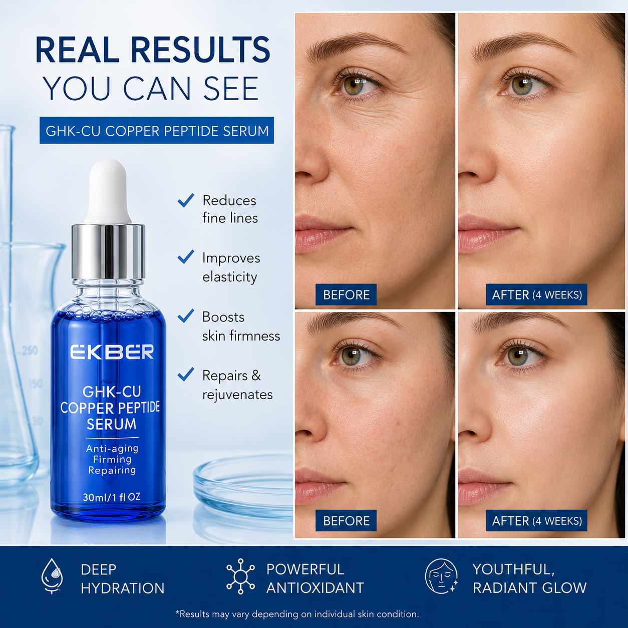 GHK- CU Copper Peptide Face Serum