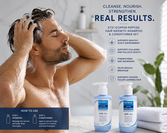 Copper Peptide Hair Growth Shampoo & Conditioner Set – AHK-Cu
