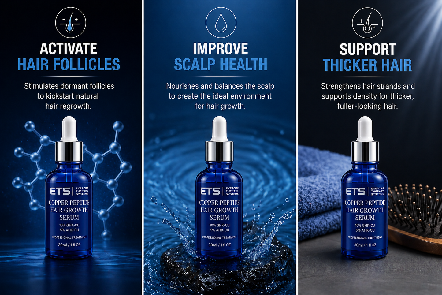 ETS Copper Peptide Hair Serum | Scalp & Hair Appearance Support AND derma roller