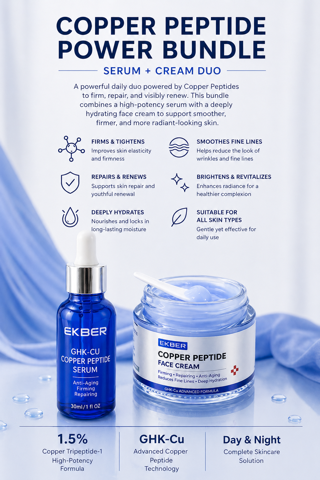 Copper Peptide Face Cream AND Serum bundle | Skin Hydration & Care | ETS