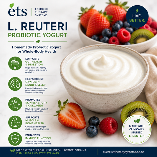 L. Reuteri Probiotic Yogurt / Yoghurt starter culture