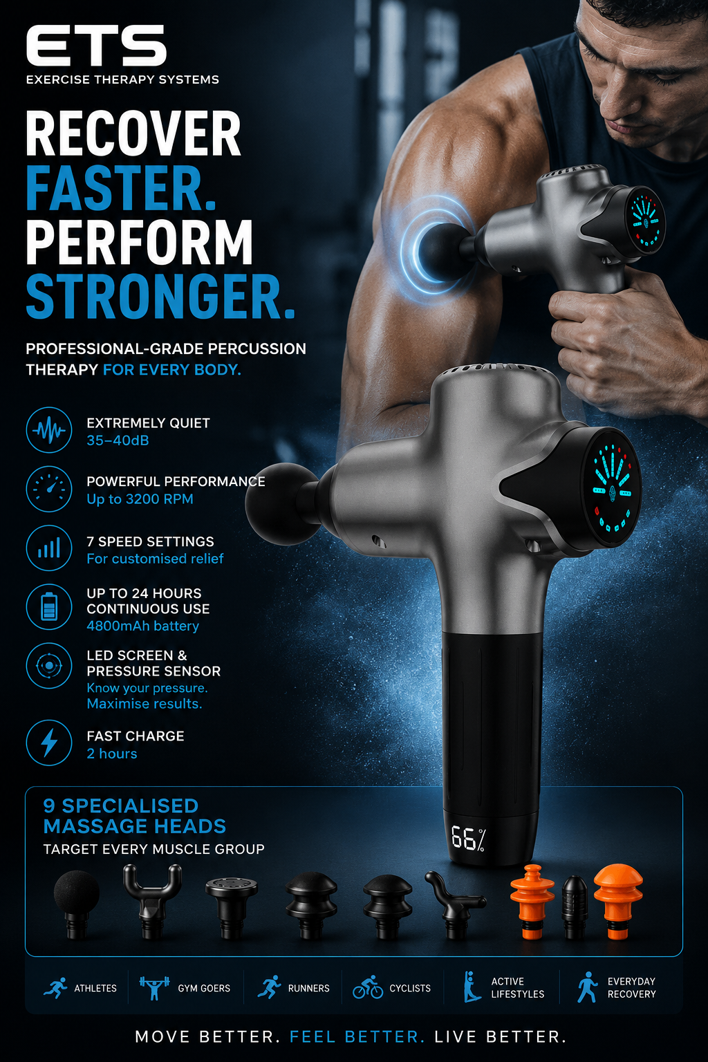 ETS Maximus massage gun