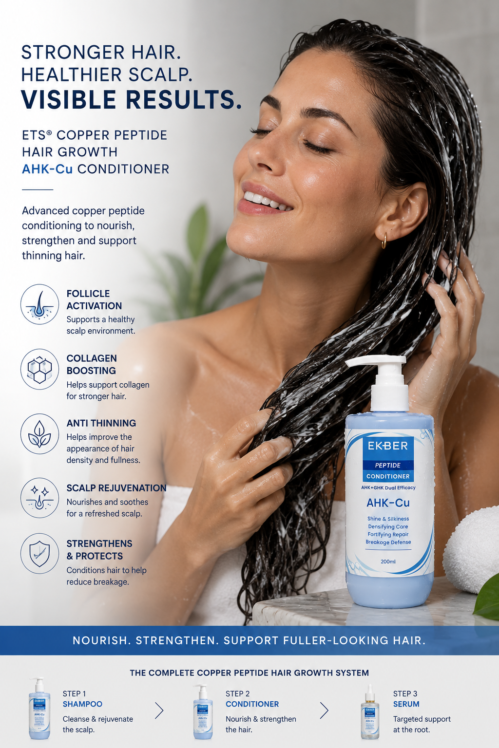 Copper Peptide Hair Growth Conditioner – AHK-Cu 300ml