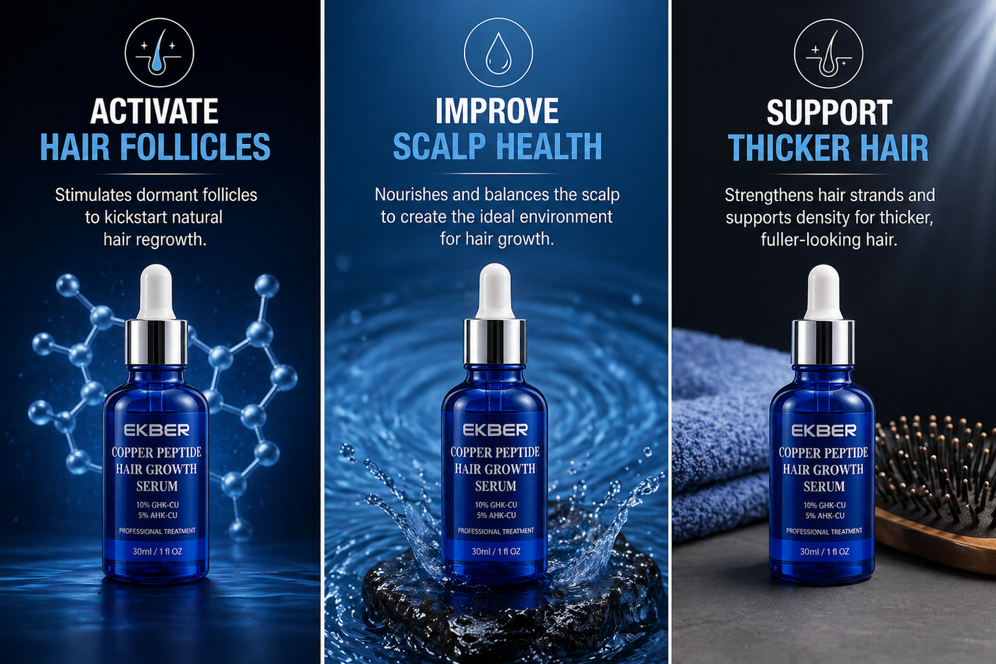 Copper Peptide Hair Growth Serum and Biotin (Vit B7) hair Growth serum bundle